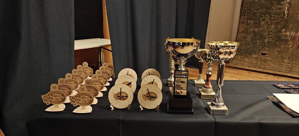 Palkinnot ja muistopalkinnot